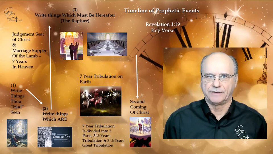 PropheticTimeline